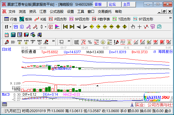 海鷗股份.png 海鷗股份.png