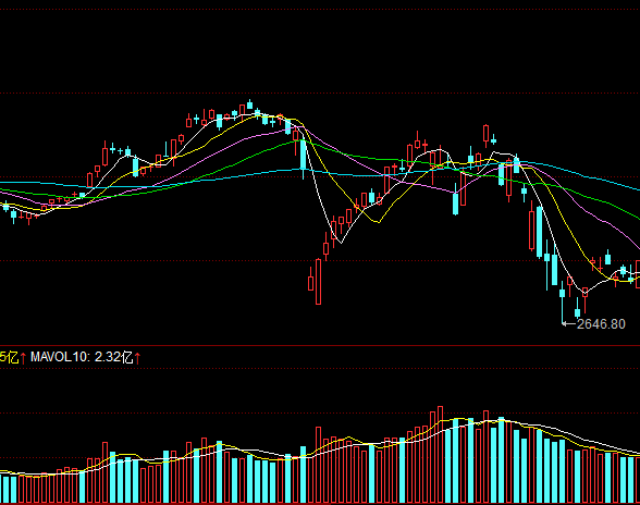 土豆什么時候傳入中國