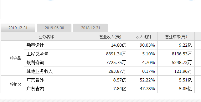 地鐵設計申購 地鐵設計申購