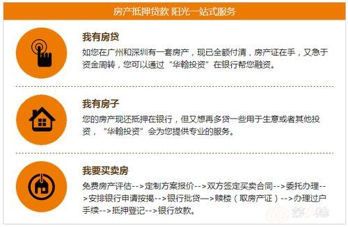 哪里有私人借款 哪里有私人借款