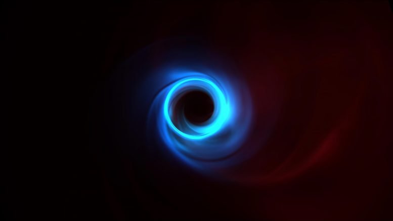 黑洞的颜色模拟