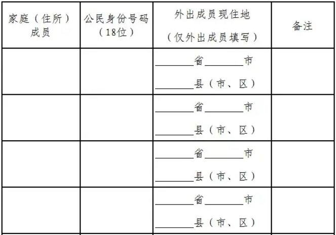 人口普查登記信息.jpg 人口普查登記信息.jpg