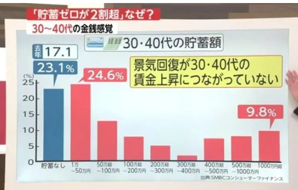 儲(chǔ)蓄.png 儲(chǔ)蓄.png