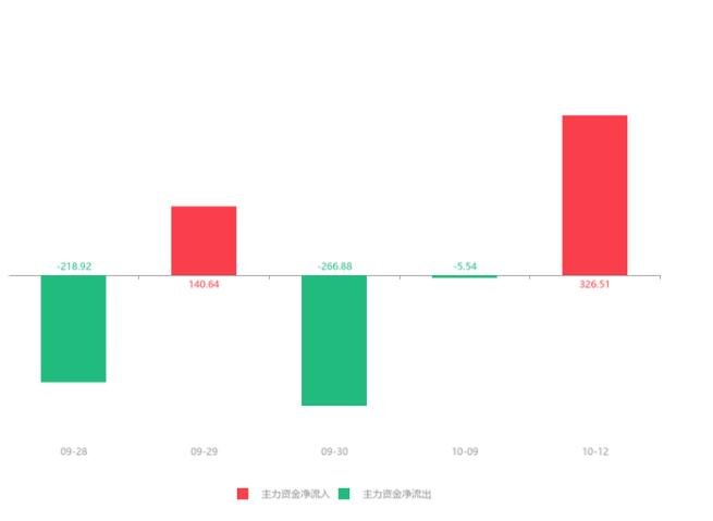 路通视信急速拉升.jpg