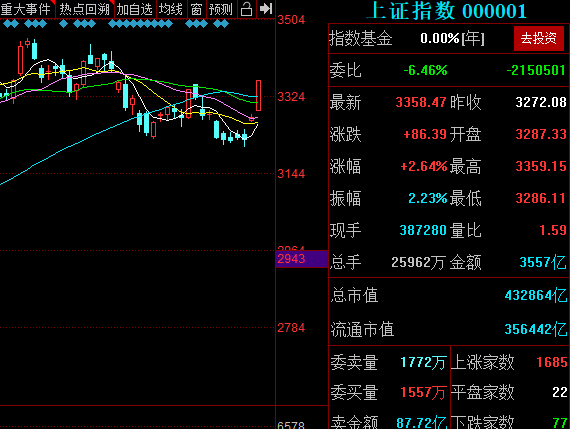 債權轉股權 債權轉股權