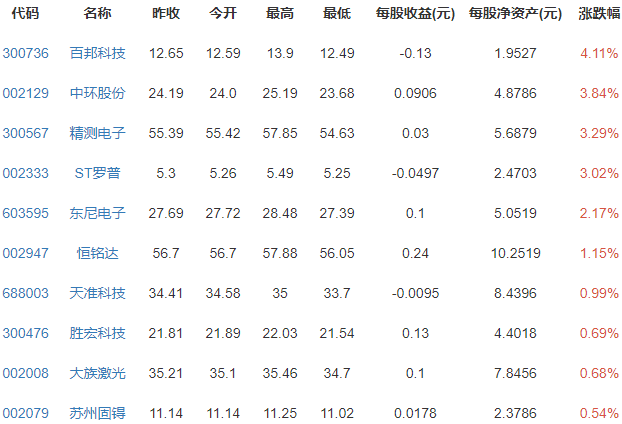 蘋果概念.png 蘋果概念.png