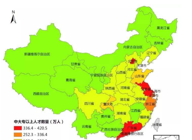 中国百万人口城市