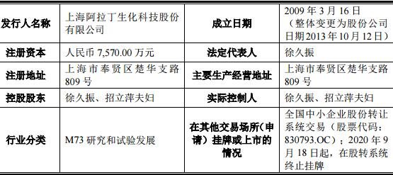 發(fā)行人基本情況.jpg 發(fā)行人基本情況.jpg