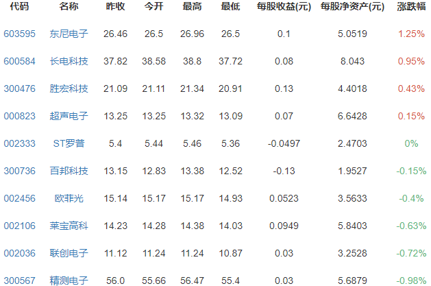 蘋果概念.png 蘋果概念.png