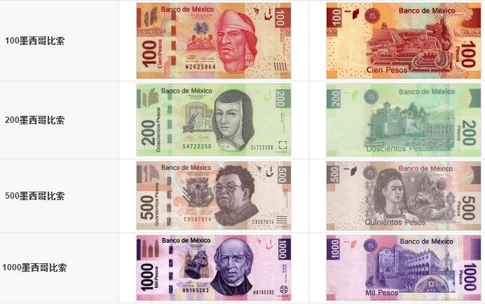 墨西哥货币图片2.jpg