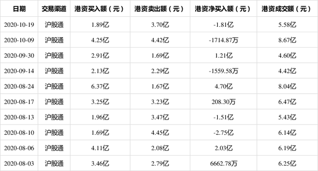 海螺水泥