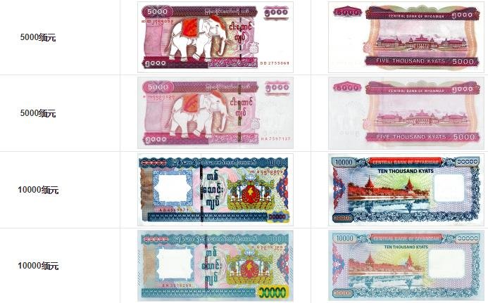 缅甸币对人民币汇率是多少,100缅甸币能换