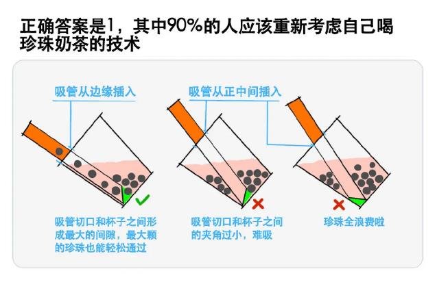正確的喝奶茶技術(shù)是什么？ .jpg