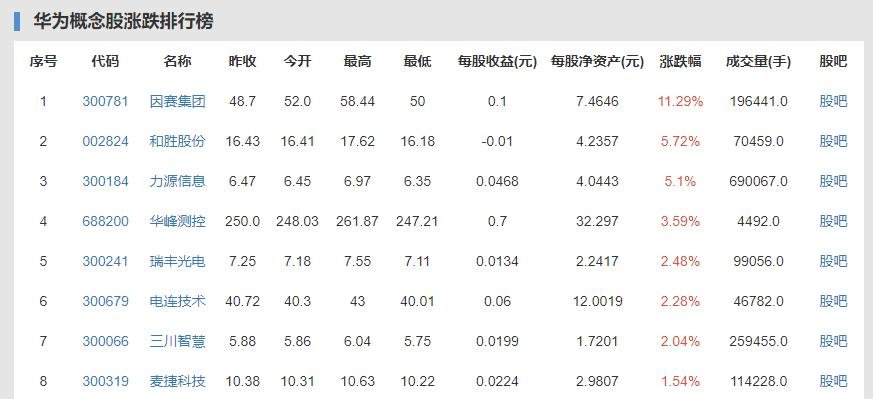 華為概念.jpg 華為概念.jpg