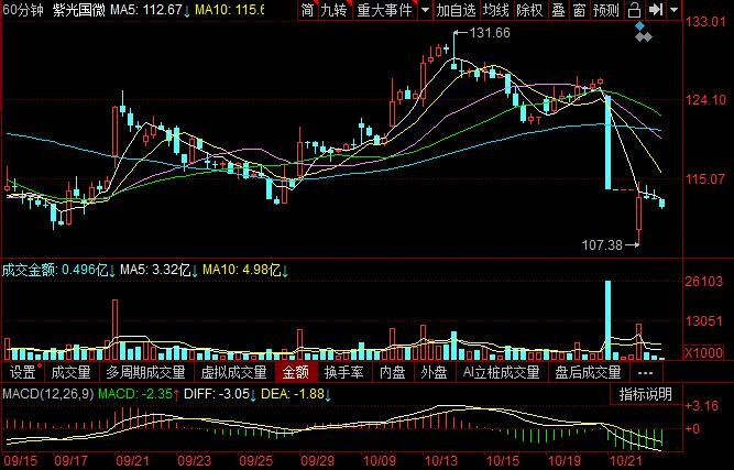 a股股价查询股票价格如何查询股票价格由什么决定