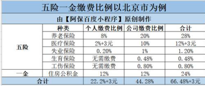 養(yǎng)老保險.png 養(yǎng)老保險.png