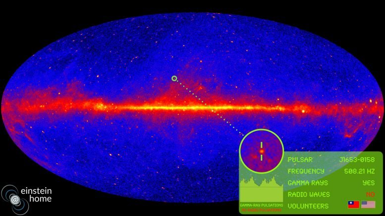 银河伽马射线“神秘来源”被确认创纪录的“黑寡妇”脉冲星 宇宙奥秘赢家娱乐 4288