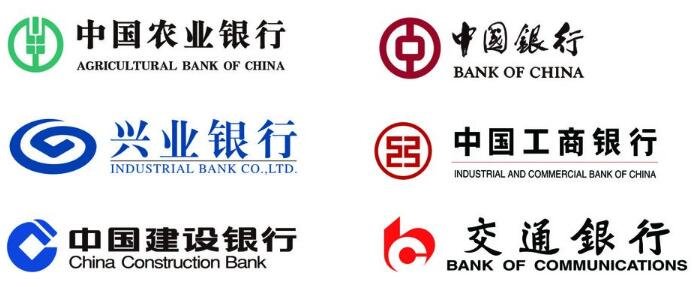 中国六大银行都是那几个,中国六大银行