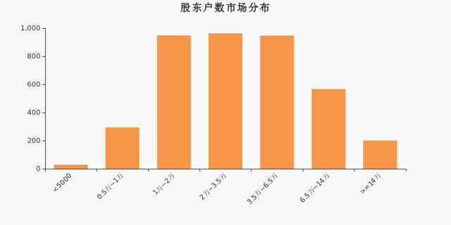 富森美1.png 富森美1.png