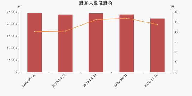 富森美2.png 富森美2.png