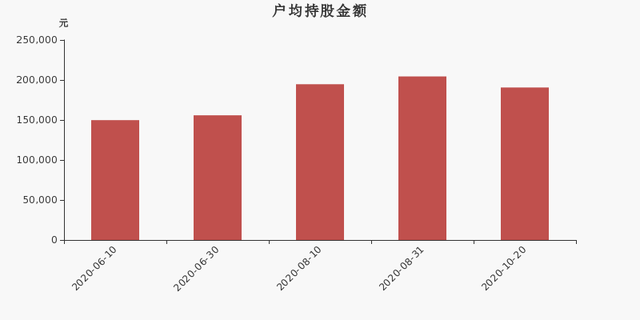 富森美3.png 富森美3.png