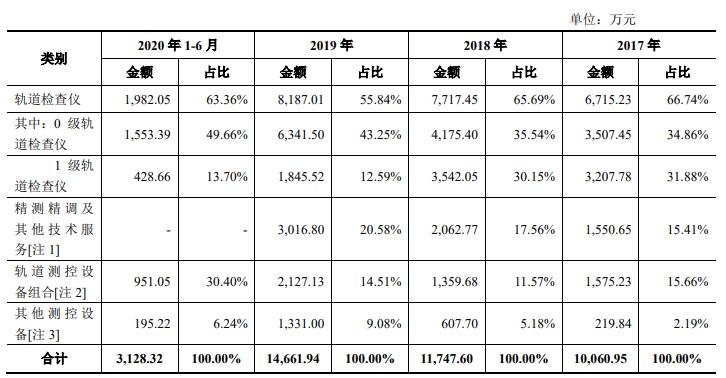 公司主营业务及产品 .jpg