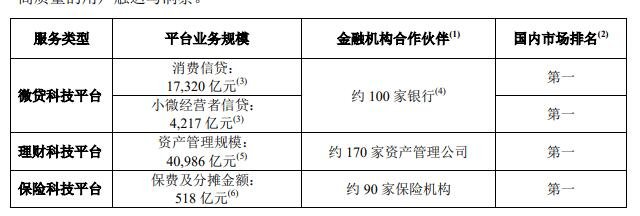 數(shù)字金融科技平臺(tái).jpg 數(shù)字金融科技平臺(tái).jpg