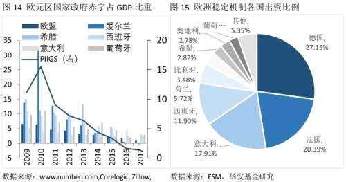 经济全球化特点是什么 经济全球化对中国的影响有哪些？
