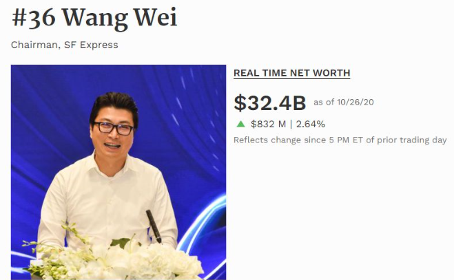 實時富豪排行榜.png 實時富豪排行榜.png