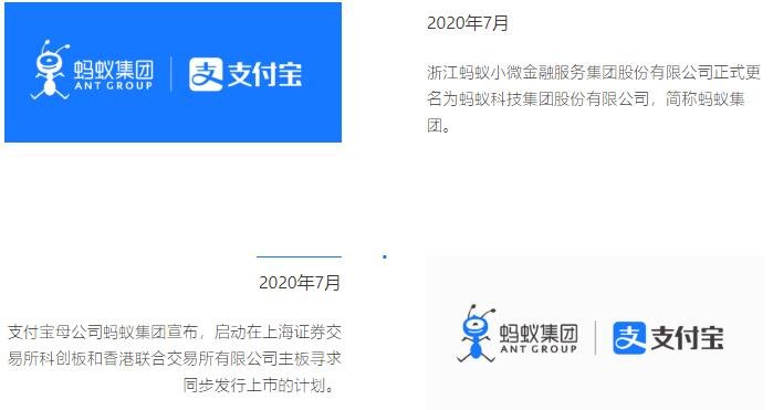 螞蟻集團上市.jpg
