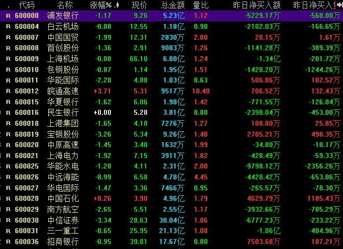 微信理财通1000元收益_1000元炒股一个月的收益多少_建信养老飞月宝1000元收益多少