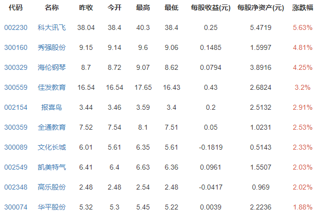 在線教育.png 在線教育.png