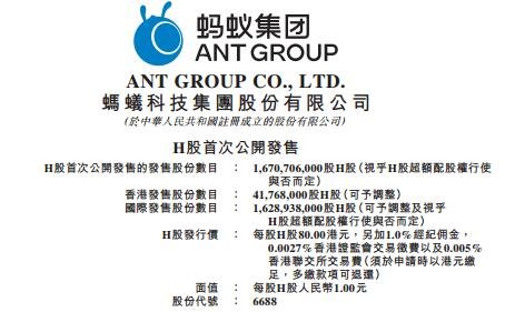螞蟻集團港股首次公開發(fā)售.jpg
