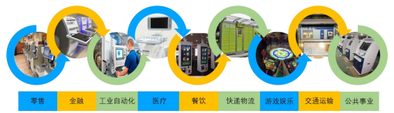 宸展光電上市時(shí)間