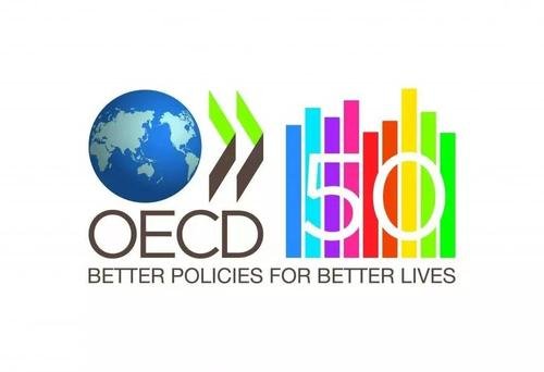 OECD国家是什么意思?OECD怎么运作?有