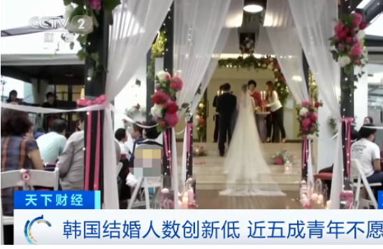 年輕人 不愿意結(jié)婚.png 年輕人 不愿意結(jié)婚.png