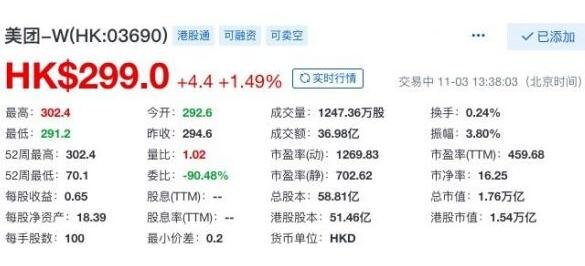 美團港股行情.jpg