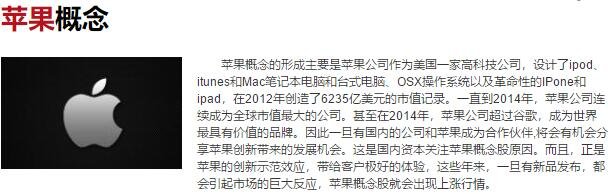 蘋果概念股.jpg 蘋果概念股.jpg