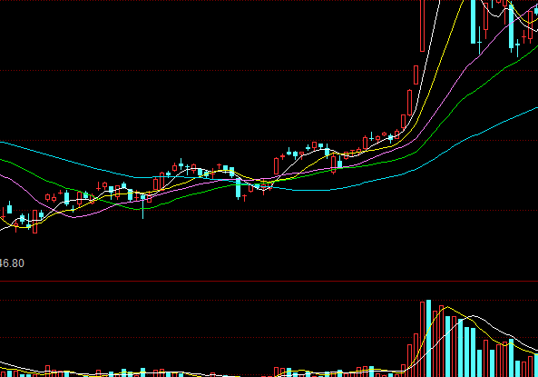 貴金屬投資現(xiàn)貨白銀投資