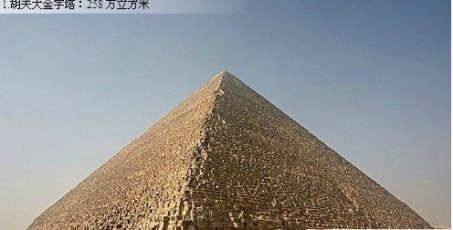 最大金字塔是什么？世界上八大金字塔排名
