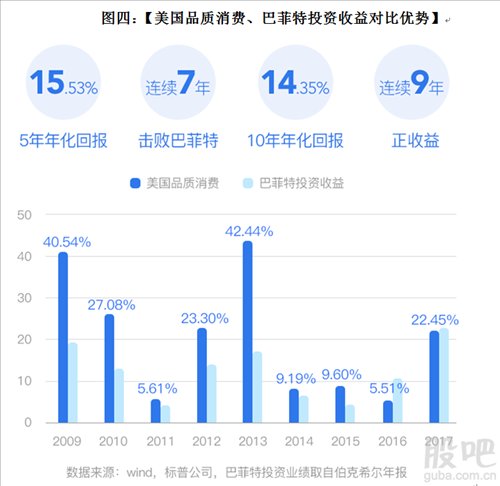 消费类上市公司-大消费概念股票有哪些 (消费类上市公司龙头股)