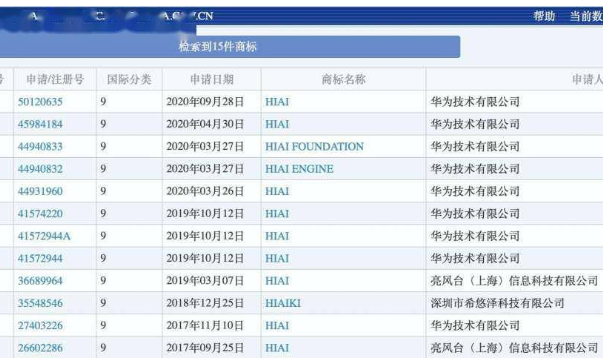 申請時間.png 申請時間.png