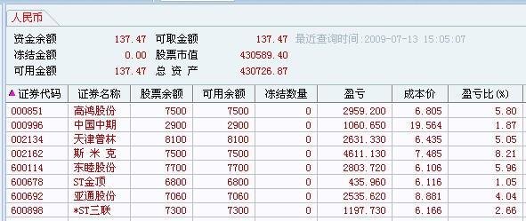 如果你的股票账户三年不交易,而且里面没有证券或资金,它就会进入休眠