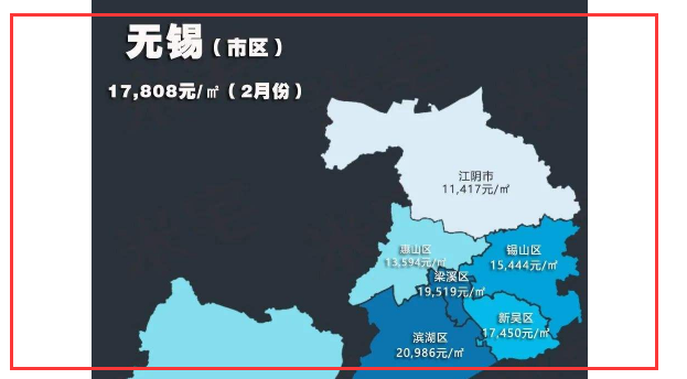 70城中半數(shù)手房價(jià)