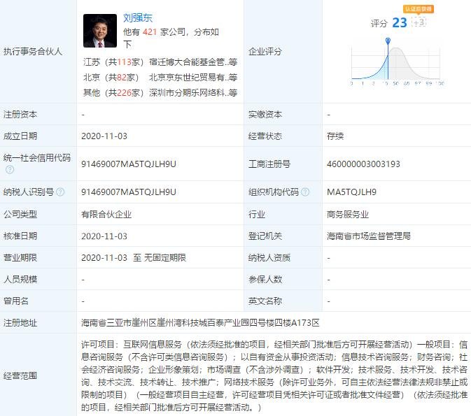三亞天強(qiáng)企業(yè)管理合伙企業(yè).jpg 三亞天強(qiáng)企業(yè)管理合伙企業(yè).jpg