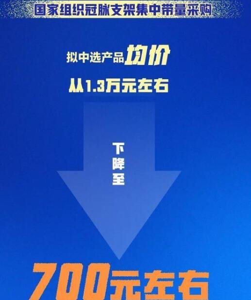 心脏支架降至700.jpg