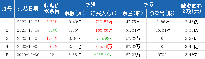 盛路通信1.png