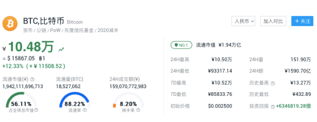 比特幣.png 比特幣.png