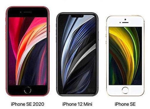 iphone12mini机身尺寸对比,iphone12mini销量预测,iphone12mini会是