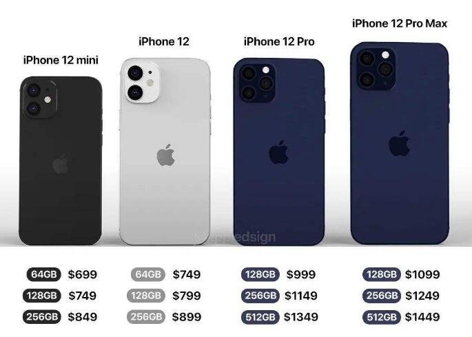 iphone12价格对比.jpg